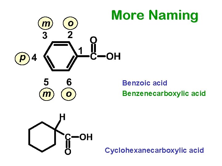 More Naming Benzoic acid Benzenecarboxylic acid Cyclohexanecarboxylic acid 
