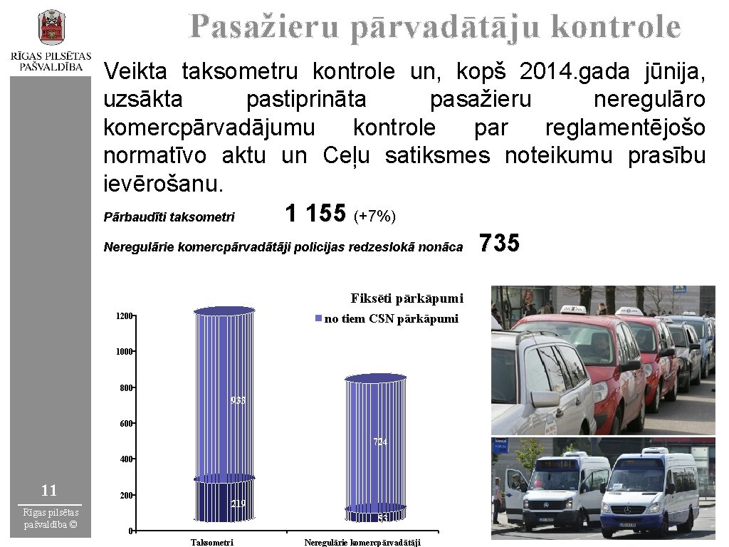 Pasažieru pārvadātāju kontrole Veikta taksometru kontrole un, kopš 2014. gada jūnija, uzsākta pastiprināta pasažieru