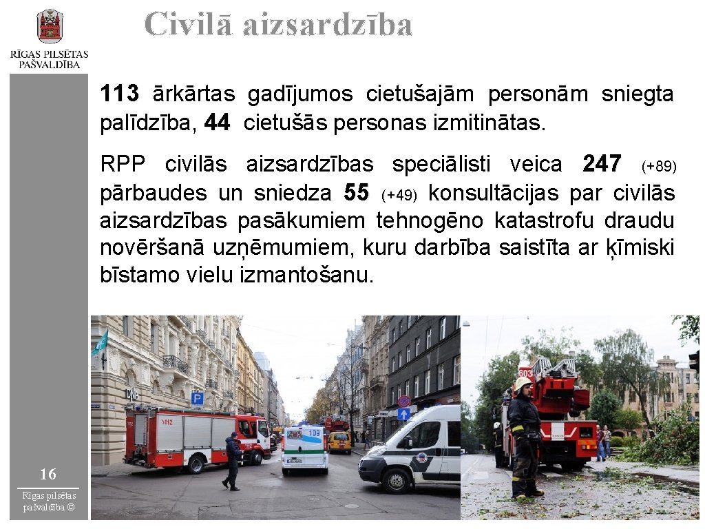 Civilā aizsardzība 113 ārkārtas gadījumos cietušajām personām sniegta palīdzība, 44 cietušās personas izmitinātas. RPP