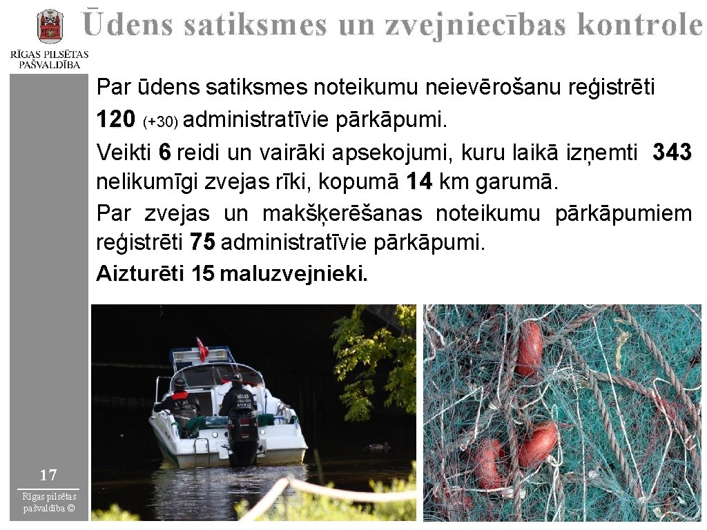 Ūdens satiksmes un zvejniecības kontrole Par ūdens satiksmes noteikumu neievērošanu reģistrēti 120 (+30) administratīvie
