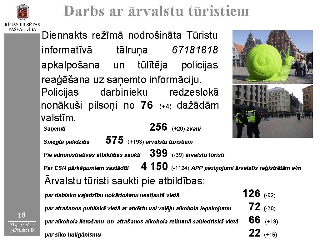 Darbs ar ārvalstu tūristiem Diennakts režīmā nodrošināta Tūristu informatīvā tālruņa 67181818 apkalpošana un tūlītēja