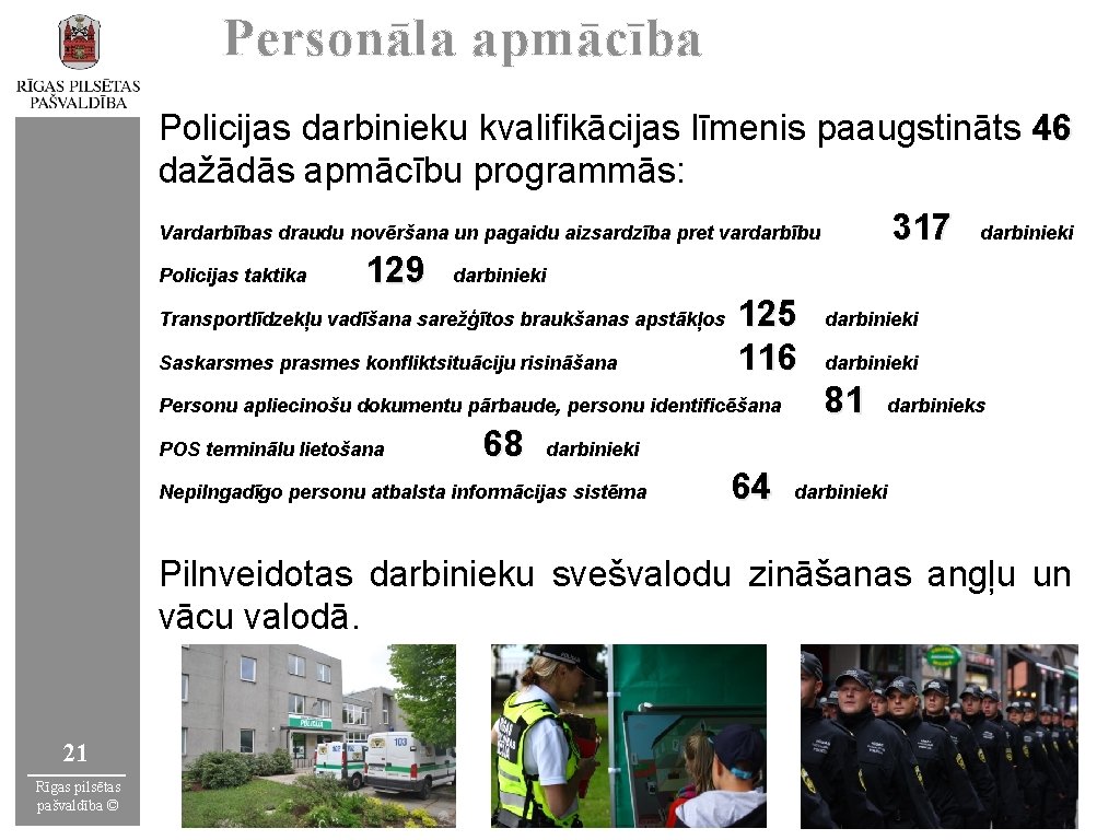 Personāla apmācība Policijas darbinieku kvalifikācijas līmenis paaugstināts 46 dažādās apmācību programmās: 317 Vardarbības draudu