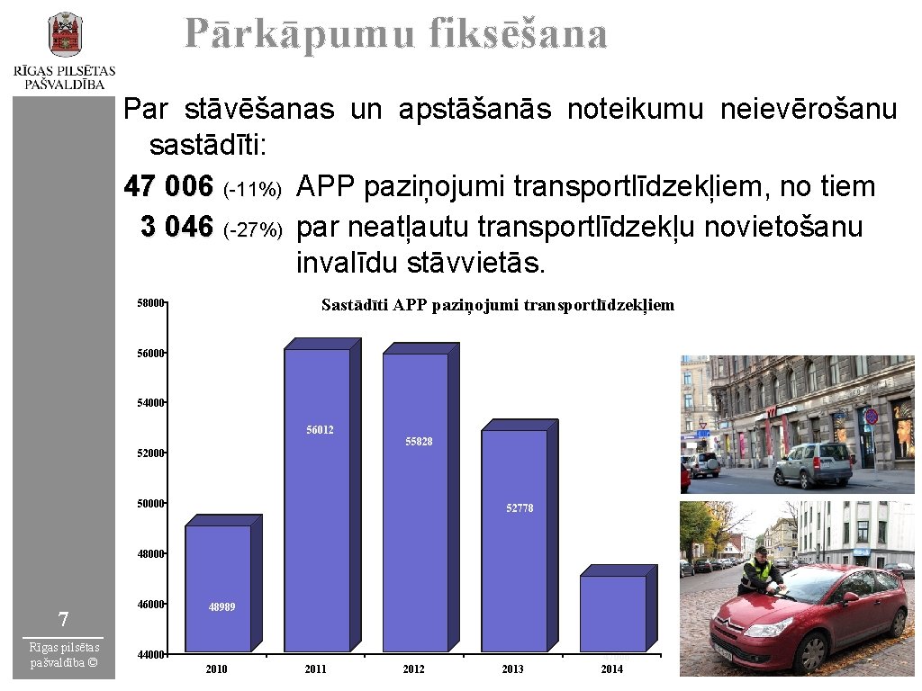 Pārkāpumu fiksēšana Par stāvēšanas un apstāšanās noteikumu neievērošanu sastādīti: 47 006 (-11%) APP paziņojumi