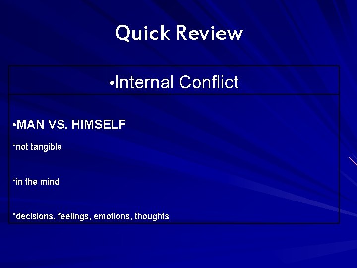 Quick Review • Internal Conflict • MAN VS. HIMSELF *not tangible *in the mind