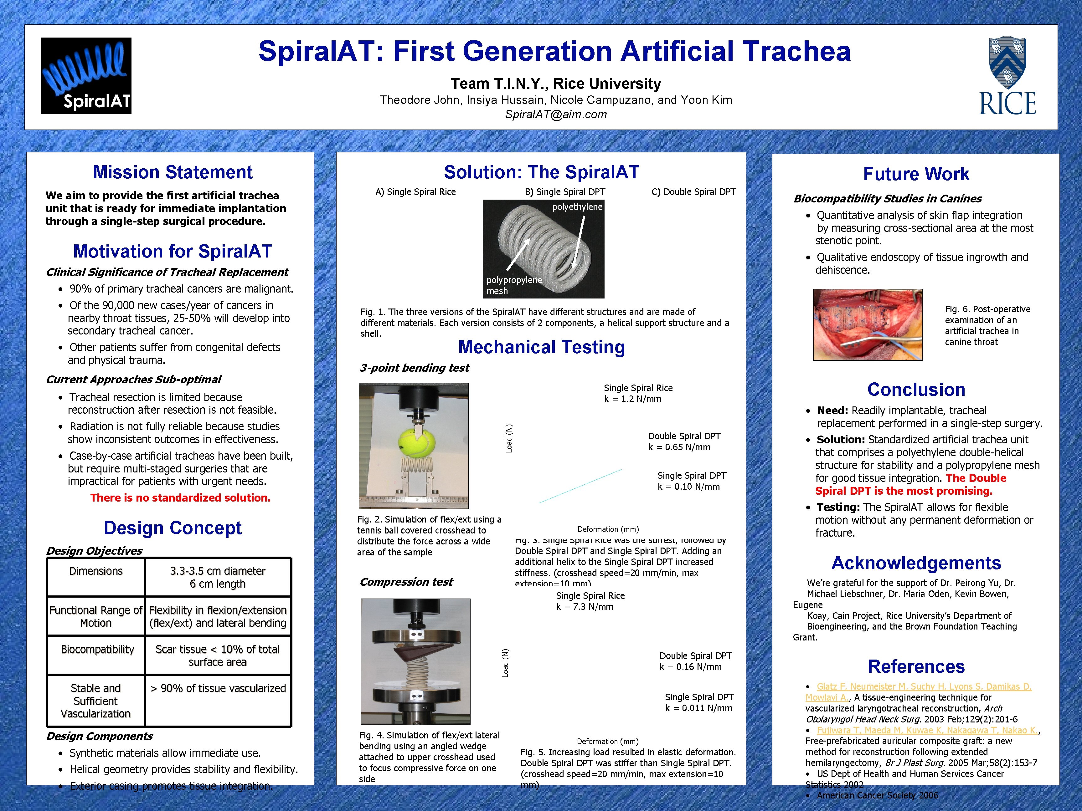 Spiral. AT: First Generation Artificial Trachea Theodore John, Insiya Campuzano, and Yoon Kim Team.