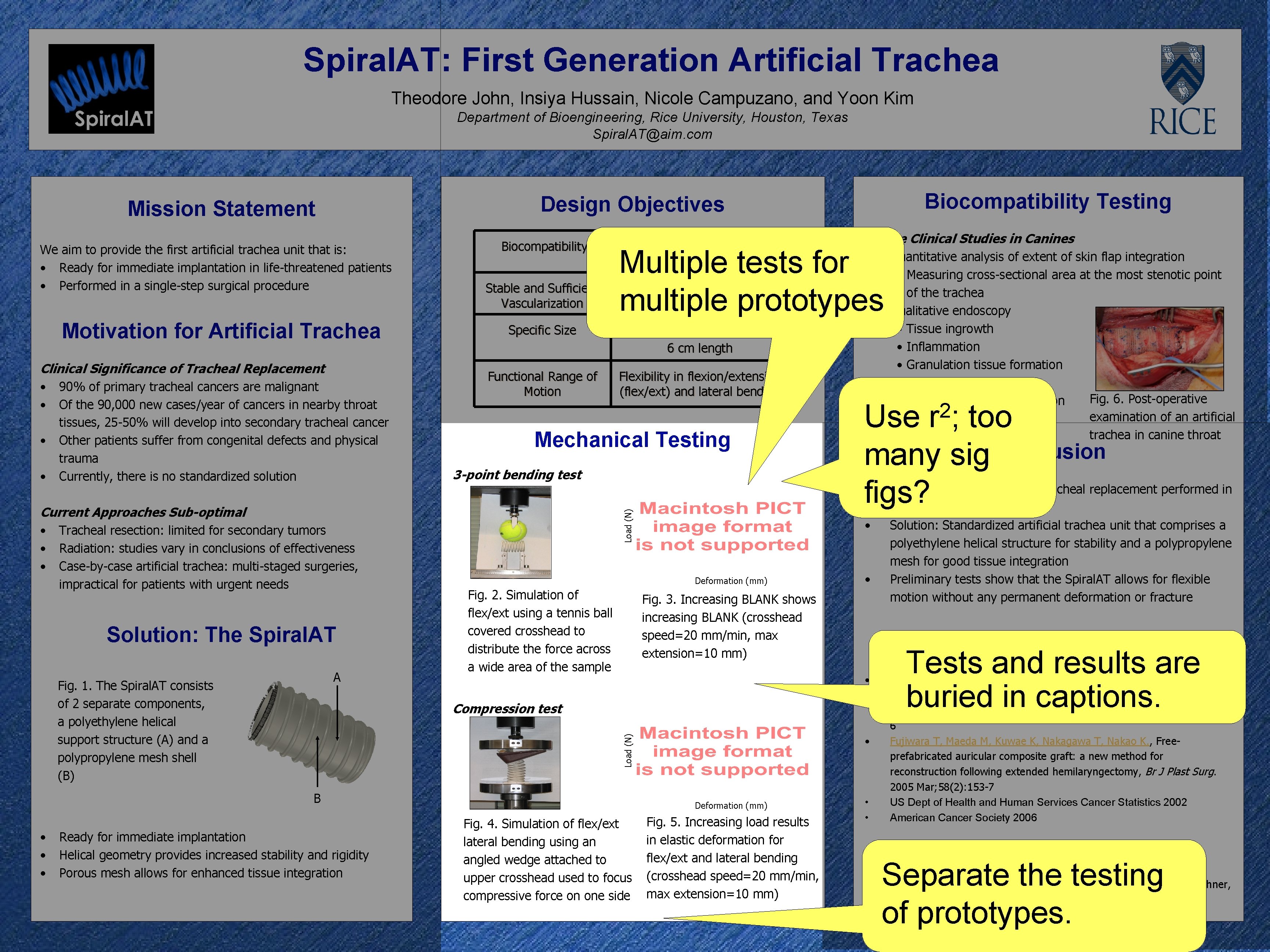 Spiral. AT: First Generation Artificial Trachea Theodore John, Insiya Hussain, Nicole Campuzano, and Yoon