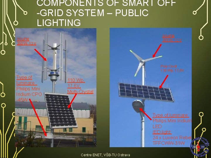 COMPONENTS OF SMART OFF -GRID SYSTEM – PUBLIC LIGHTING SGs. PM 300 W, 12