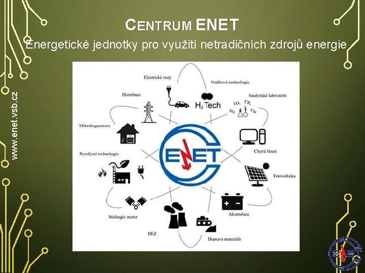 CENTRUM ENET www. enet. vsb. cz Energetické jednotky pro využití netradičních zdrojů energie 