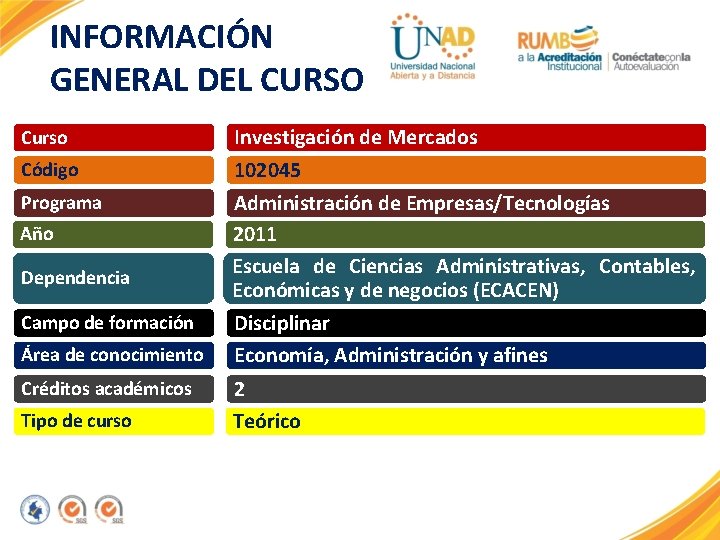 INFORMACIÓN GENERAL DEL CURSO Curso Código Programa Año Dependencia Campo de formación Área de