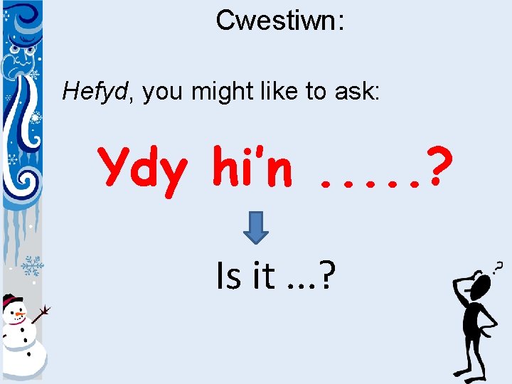 Cwestiwn: Hefyd, you might like to ask: Ydy hi’n. . . ? Is it.