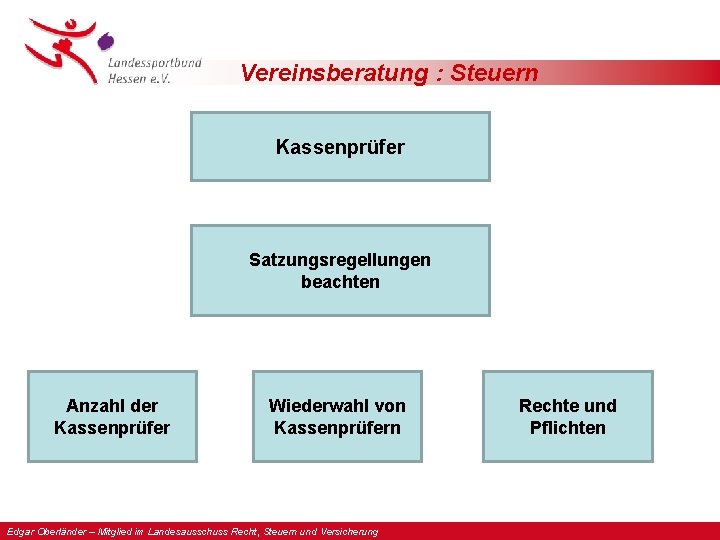 Vereinsberatung : Steuern Kassenprüfer Satzungsregellungen beachten Anzahl der Kassenprüfer Wiederwahl von Kassenprüfern Edgar Oberländer