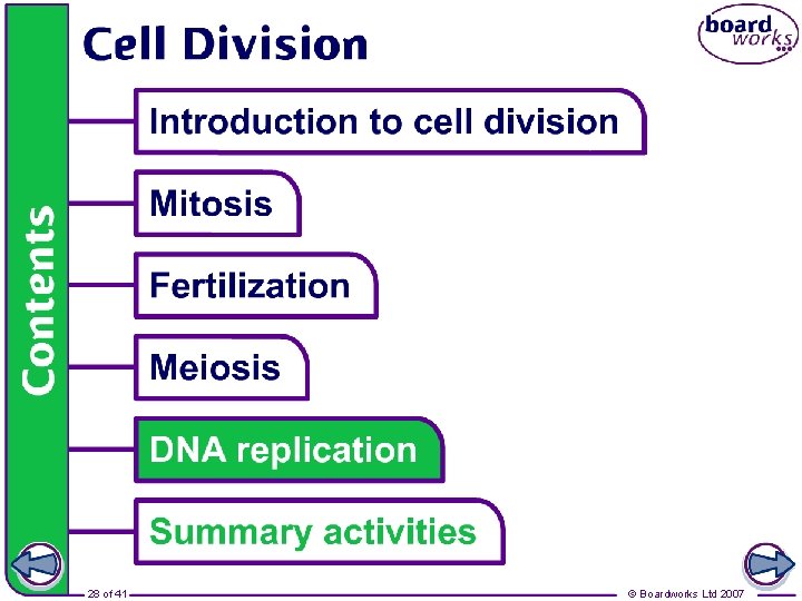 28 of 41 © Boardworks Ltd 2007 