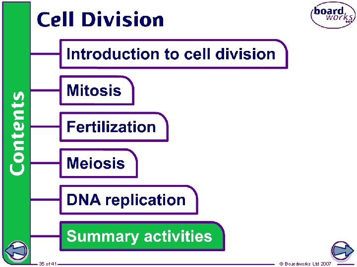 35 of 41 © Boardworks Ltd 2007 