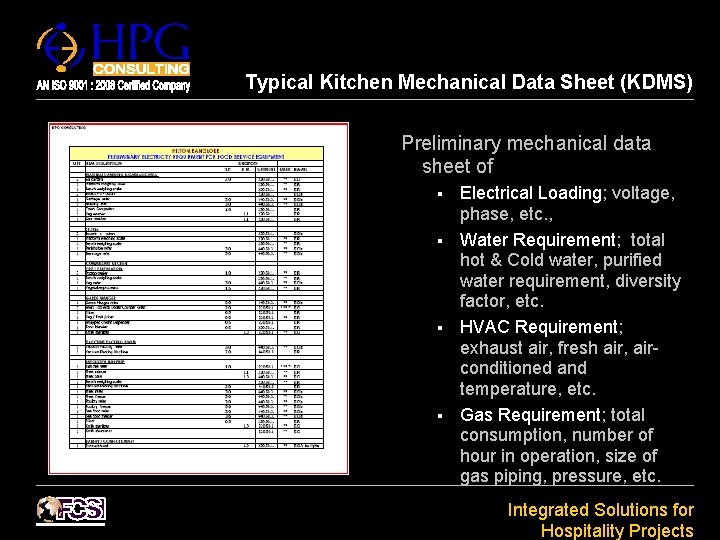 Typical Kitchen Mechanical Data Sheet (KDMS) Preliminary mechanical data sheet of Electrical Loading; voltage,