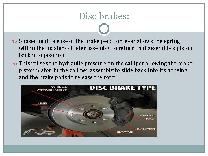 Disc brakes: Subsequent release of the brake pedal or lever allows the spring within