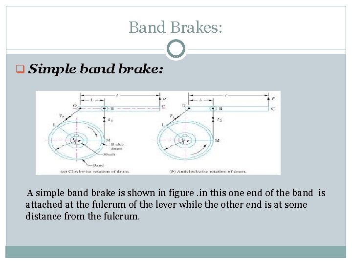 Band Brakes: q Simple band brake: A simple band brake is shown in figure.