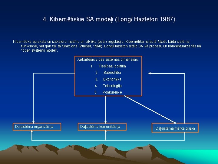 4. Kibernētiskie SA modeļi (Long/ Hazleton 1987) Kibernētika apraksta un izskaidro mašīnu un cilvēku