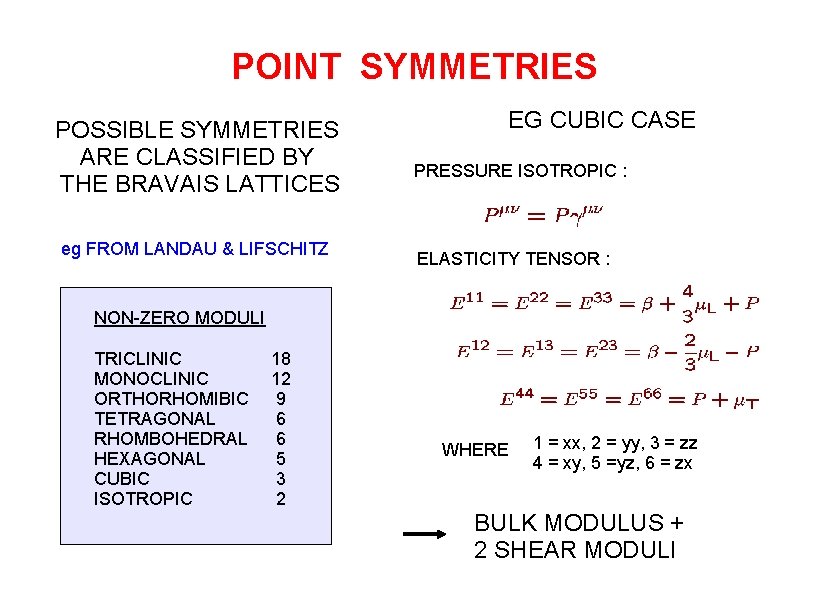 POINT SYMMETRIES POSSIBLE SYMMETRIES ARE CLASSIFIED BY THE BRAVAIS LATTICES eg FROM LANDAU &