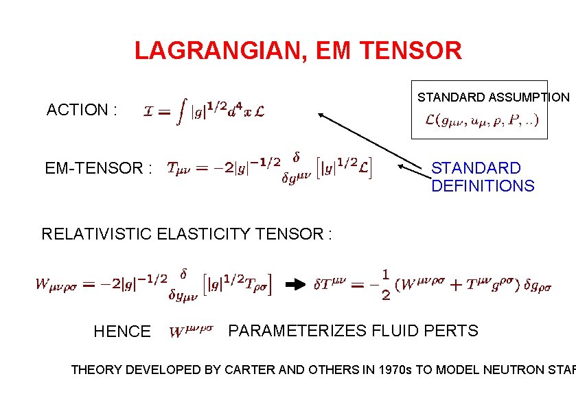 LAGRANGIAN, EM TENSOR STANDARD ASSUMPTION ACTION : EM-TENSOR : STANDARD DEFINITIONS RELATIVISTIC ELASTICITY TENSOR