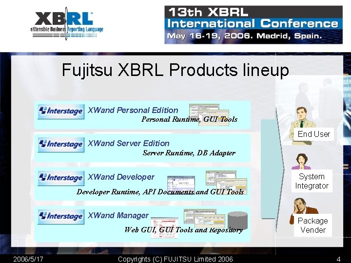 Fujitsu XBRL Products lineup XWand Personal Edition Personal Runtime, GUI Tools End User XWand