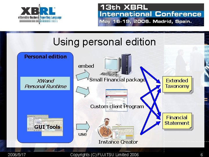 Using personal edition Personal edition embed Small Financial package XWand Personal Runtime Extended Taxonomy