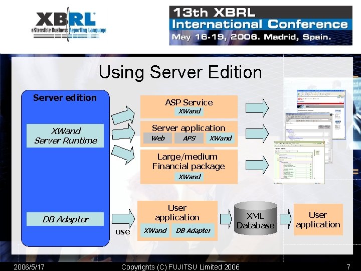 Using Server Edition Server edition ASP Service XWand Server application XWand Server Runtime Web