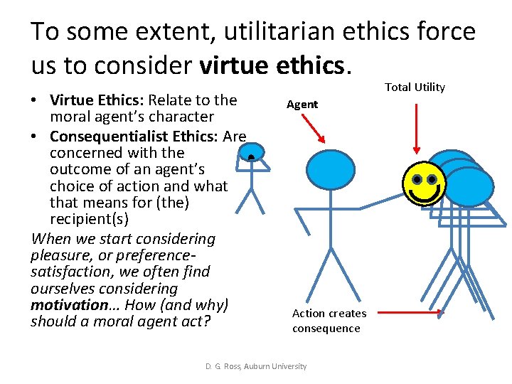 To some extent, utilitarian ethics force us to consider virtue ethics. • Virtue Ethics: