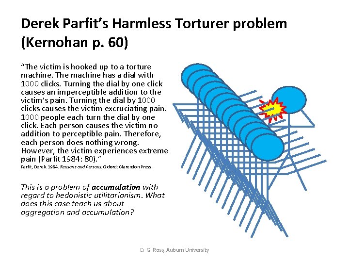 Derek Parfit’s Harmless Torturer problem (Kernohan p. 60) “The victim is hooked up to