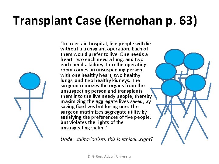 Transplant Case (Kernohan p. 63) “In a certain hospital, five people will die without