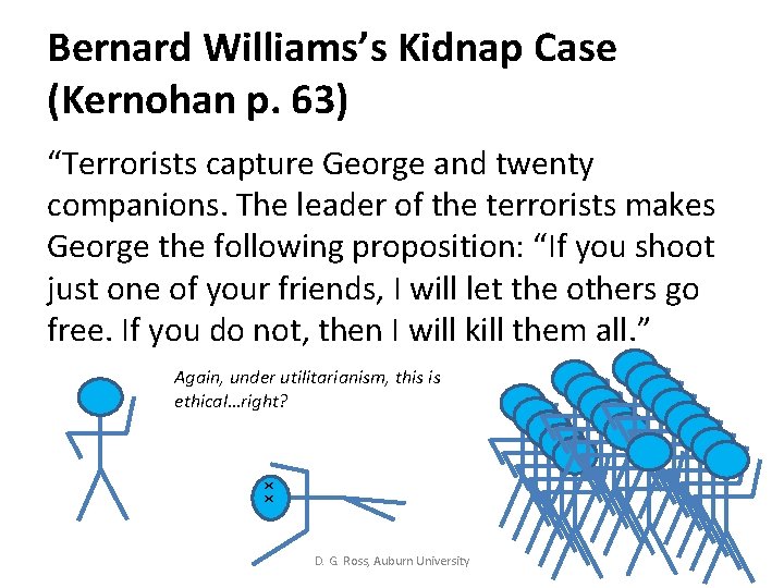 Bernard Williams’s Kidnap Case (Kernohan p. 63) “Terrorists capture George and twenty companions. The