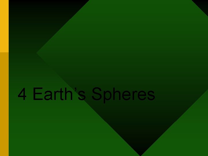 4 Earth’s Spheres 