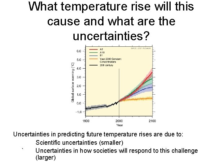 What temperature rise will this cause and what are the uncertainties? Uncertainties in predicting