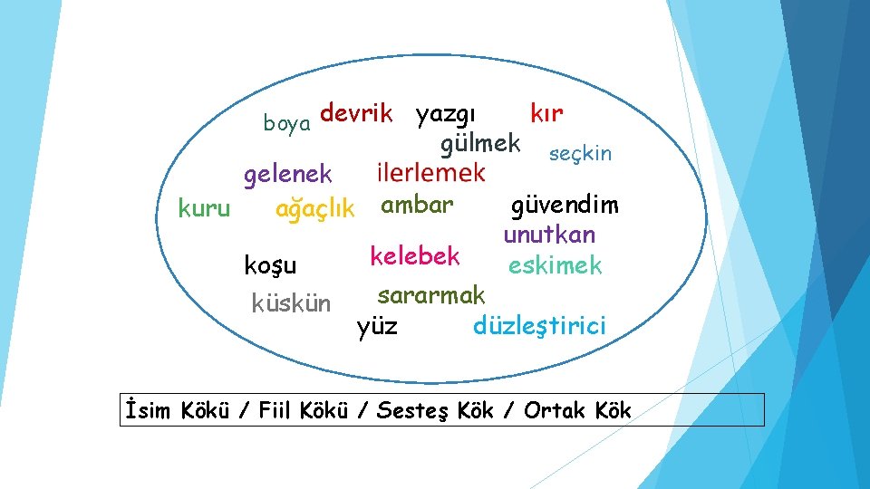 boya devrik yazgı kır gülmek seçkin gelenek kuru ağaçlık ambar koşu küskün güvendim unutkan