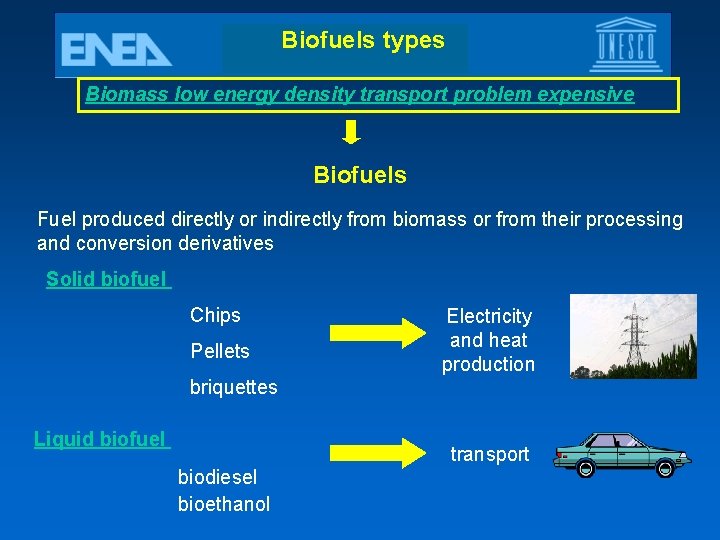Biofuels types Biomass low energy density transport problem expensive Biofuels Fuel produced directly or