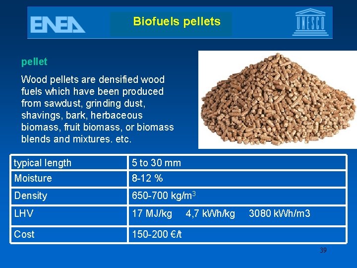 Biofuels pellet Wood pellets are densified wood fuels which have been produced from sawdust,