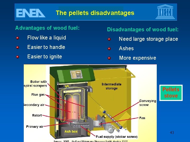 The pellets disadvantages Advantages of wood fuel: Disadvantages of wood fuel: Flow like a