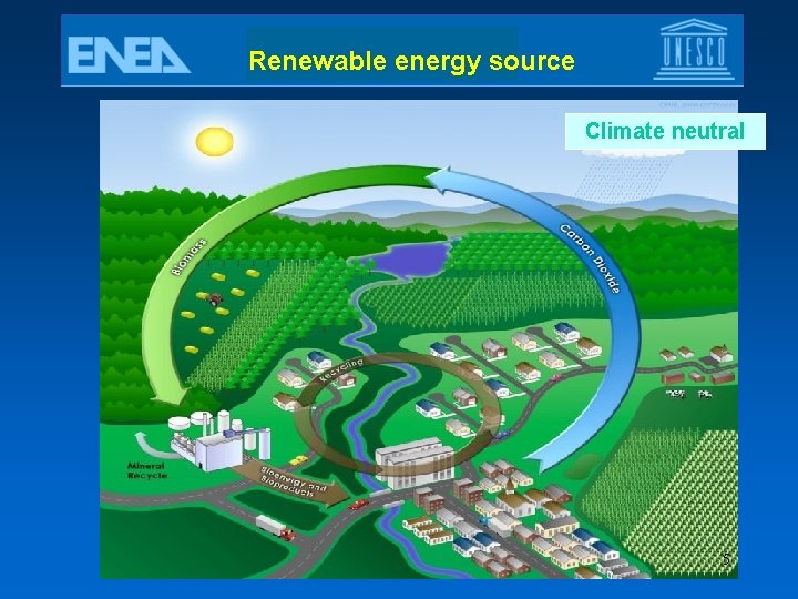 Renewable energy source Climate neutral 5 