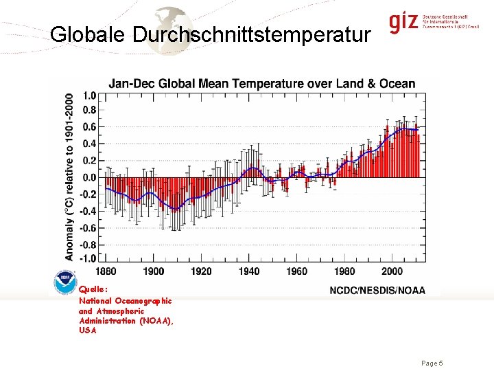 Globale Durchschnittstemperatur Quelle: National Oceanographic and Atmospheric Administration (NOAA), USA Page 5 