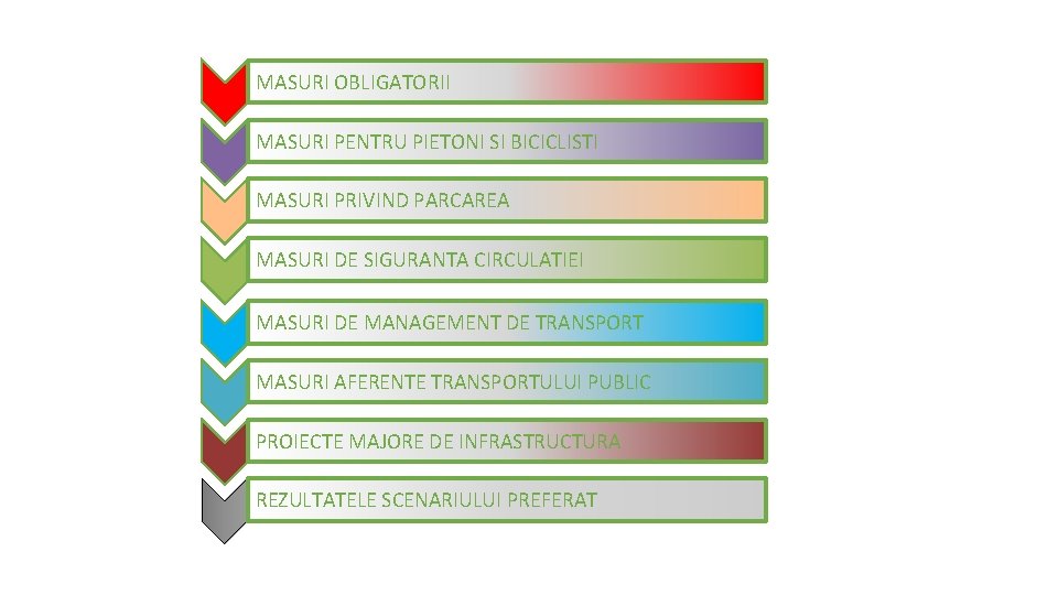 MASURI OBLIGATORII MASURI PENTRU PIETONI SI BICICLISTI MASURI PRIVIND PARCAREA MASURI DE SIGURANTA CIRCULATIEI