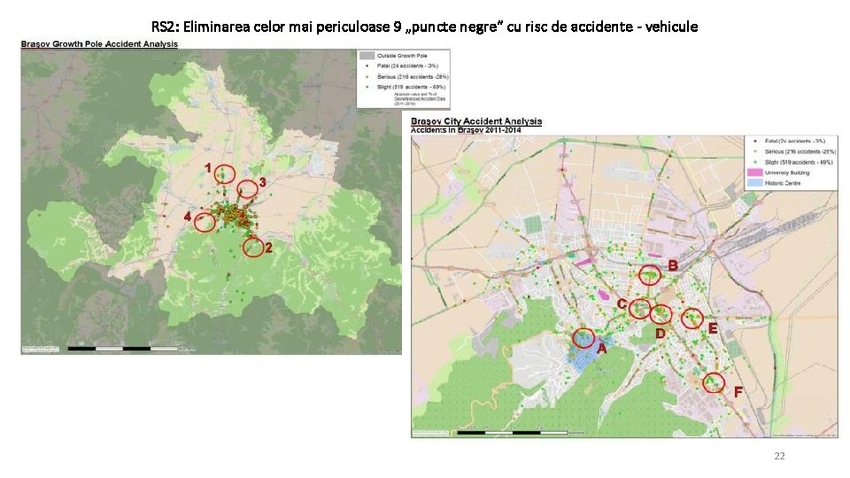 RS 2: Eliminarea celor mai periculoase 9 „puncte negre” cu risc de accidente -