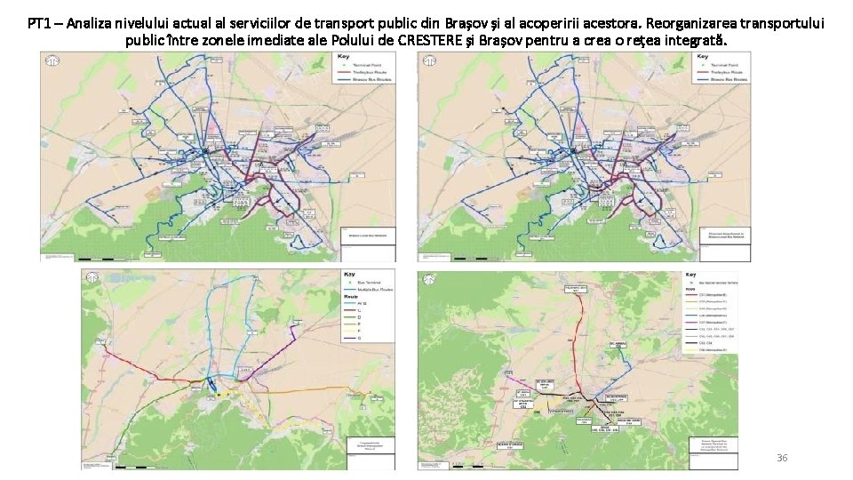 PT 1 – Analiza nivelului actual al serviciilor de transport public din Brașov și