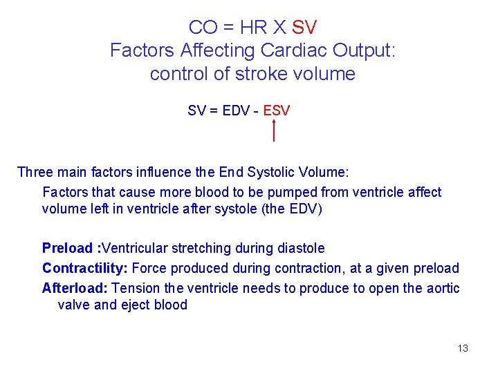 CO = HR X SV Factors Affecting Cardiac Output: control of stroke volume SV