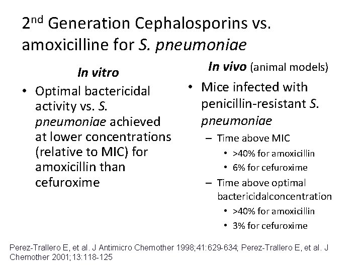 2 nd Generation Cephalosporins vs. amoxicilline for S. pneumoniae In vitro • Optimal bactericidal