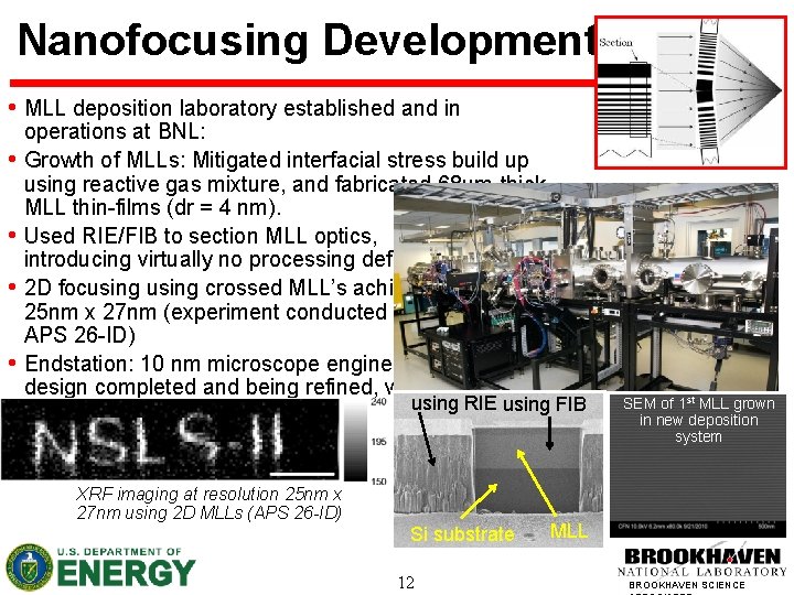 Nanofocusing Development • MLL deposition laboratory established and in • • operations at BNL: