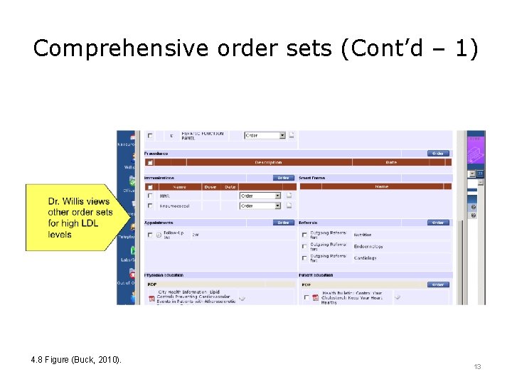 Comprehensive order sets (Cont’d – 1) 4. 8 Figure (Buck, 2010). 13 