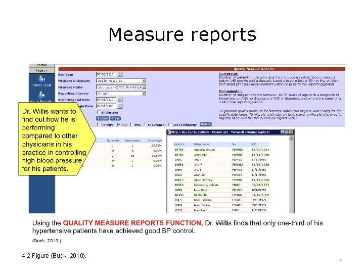 Measure reports 4. 2 Figure (Buck, 2010). 7 