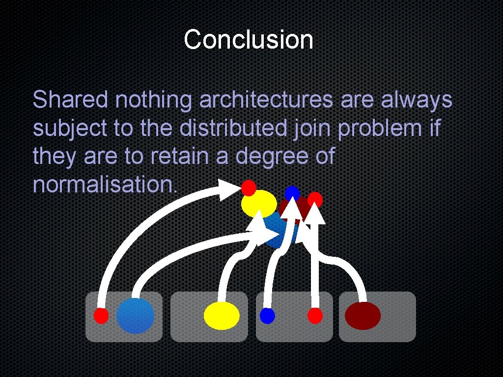 Conclusion Shared nothing architectures are always subject to the distributed join problem if they