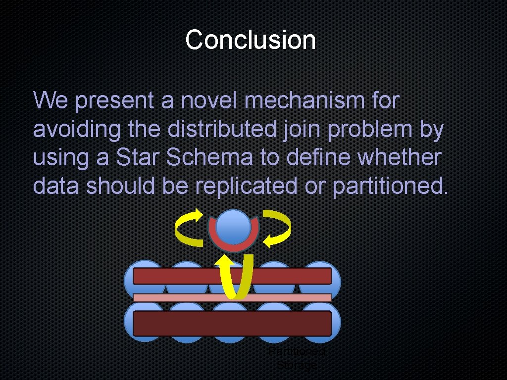 Conclusion We present a novel mechanism for avoiding the distributed join problem by using