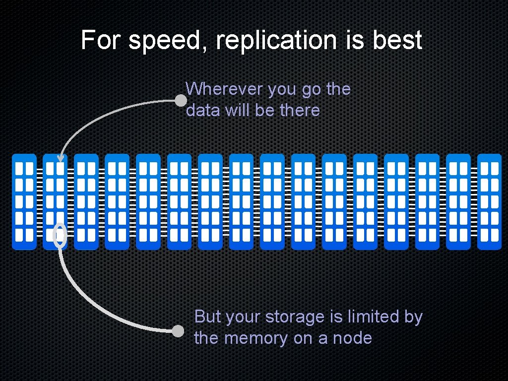 For speed, replication is best Wherever you go the data will be there But