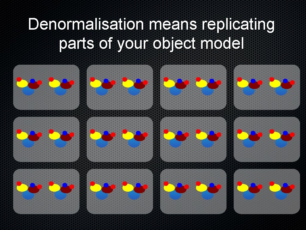 Denormalisation means replicating parts of your object model 